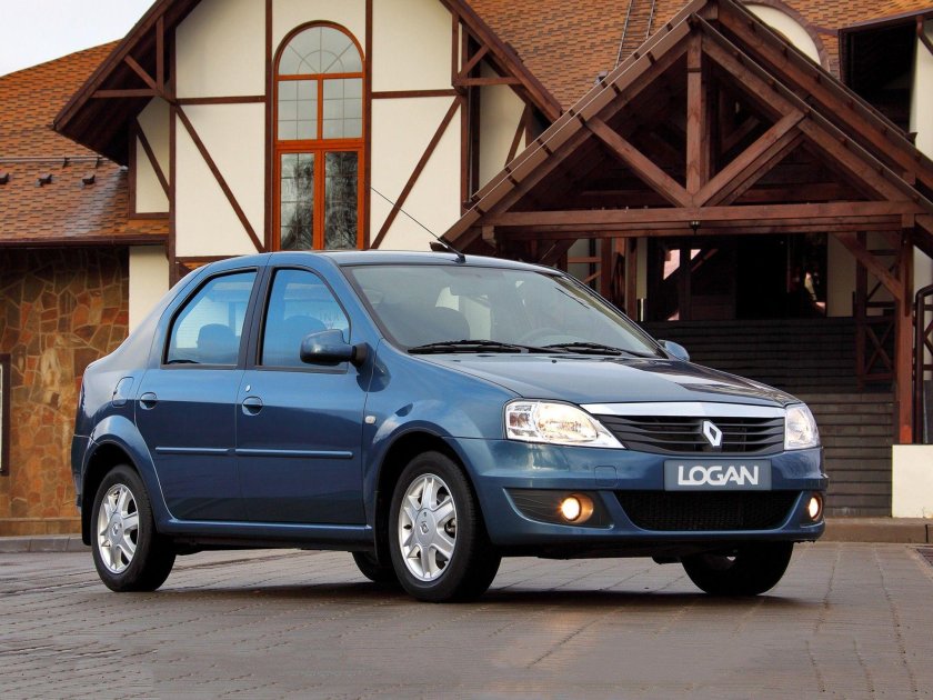 Renault logan рено логан