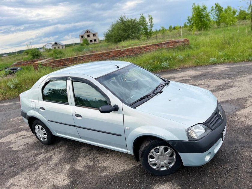 Рено Логан 2008 года цена