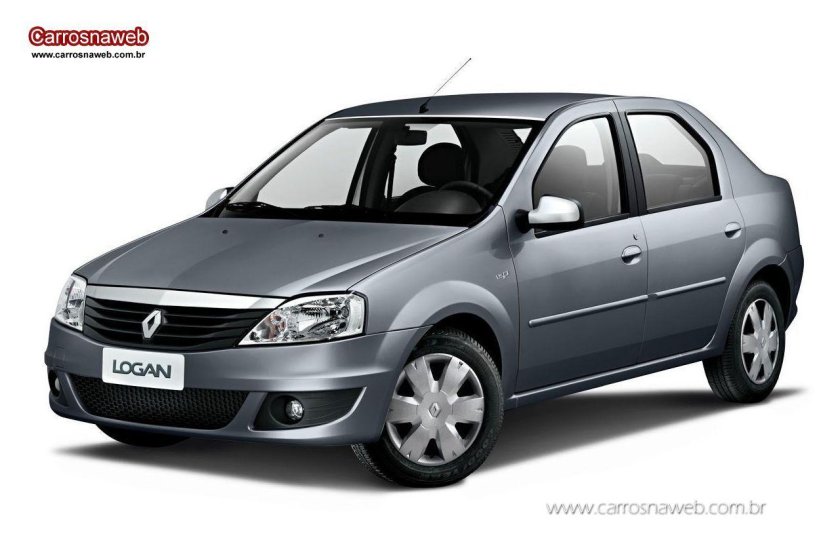 Рено логан renault logan