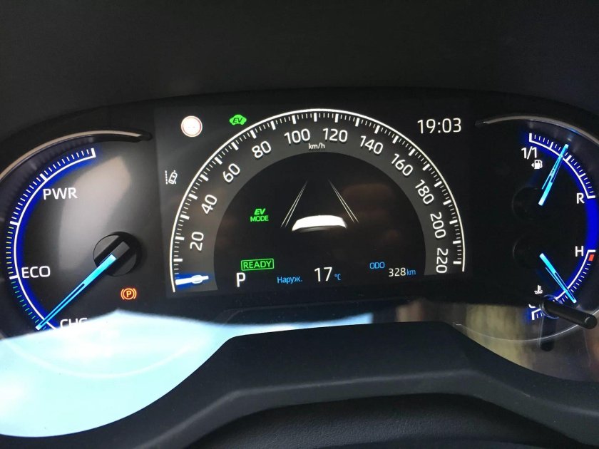 Toyota rav4 приборная панель