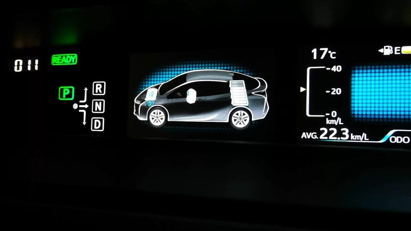 Панель Приус 20