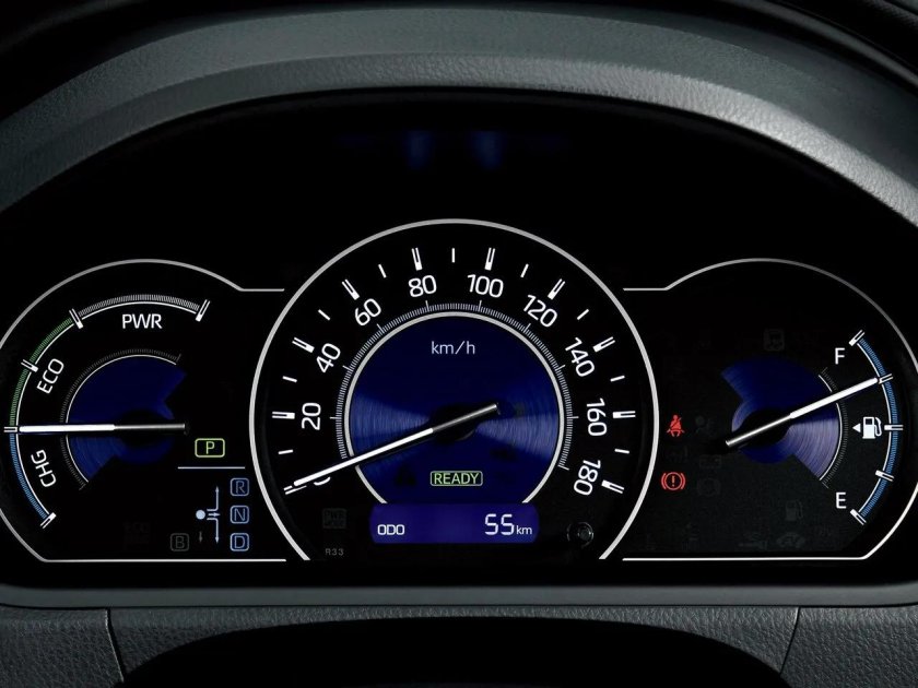 Приборная панель тойота венза