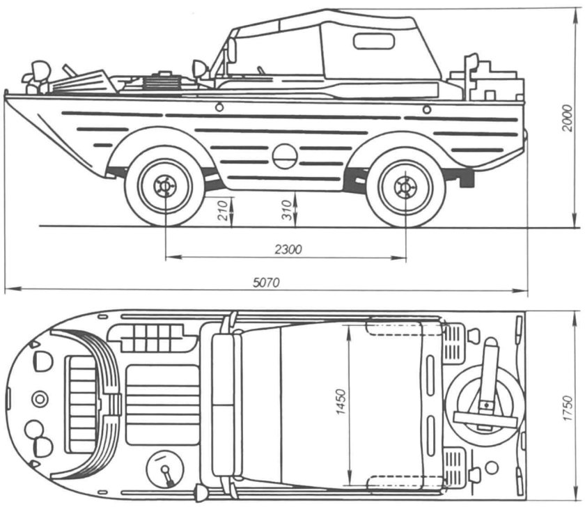 ГАЗ 46 мав амфибия