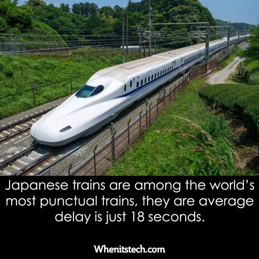 Поезд Синкансэн в Японии и пуля