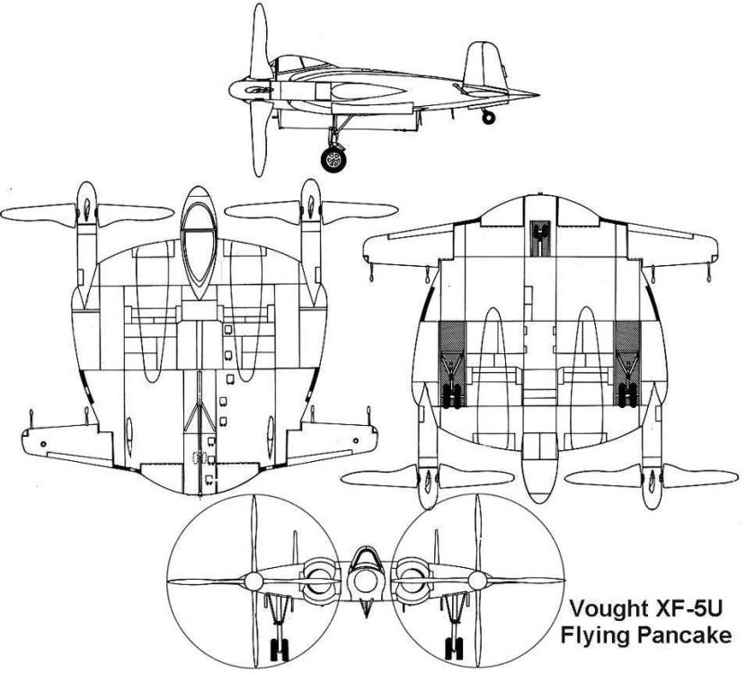 Vought xf5u
