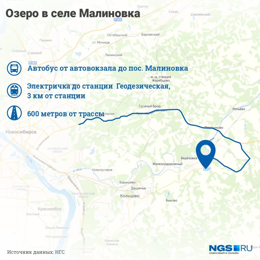 Станция Барлак Новосибирск