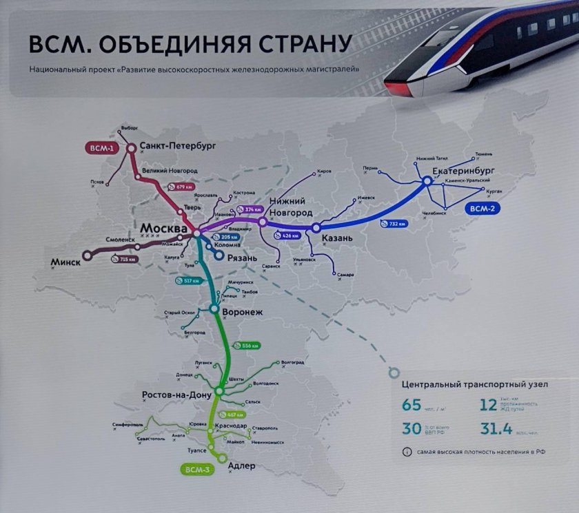 Схема высокоскоростной ж/д магистрали москва санкт-петербург