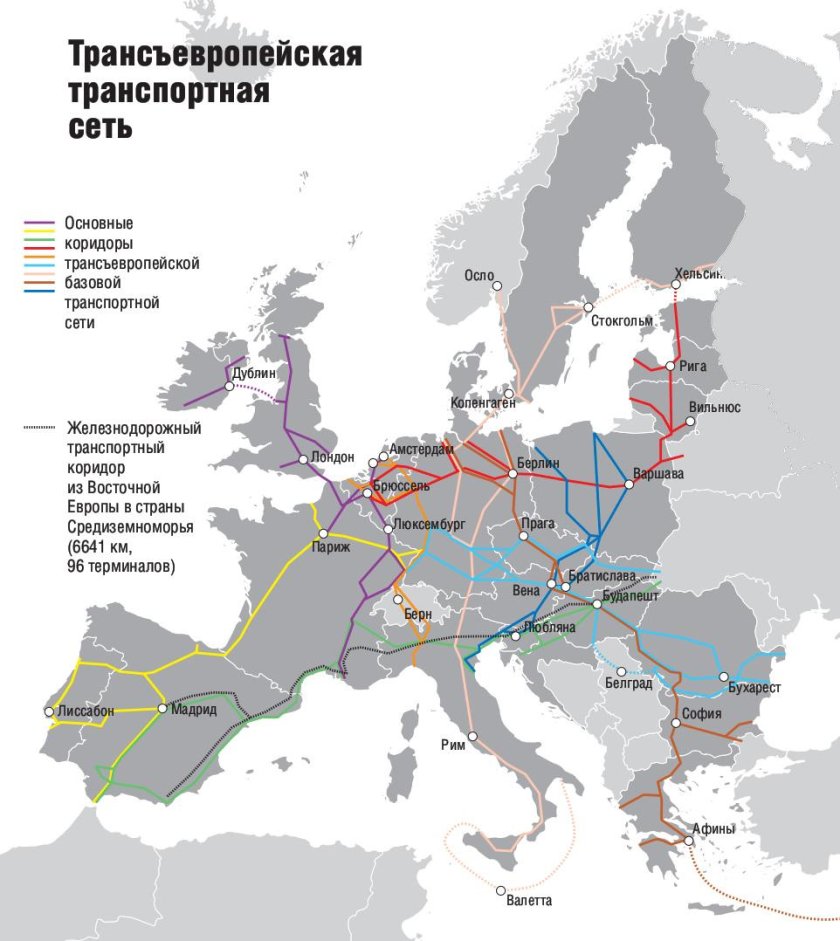 Транспортные магистрали зарубежной Европы на карте