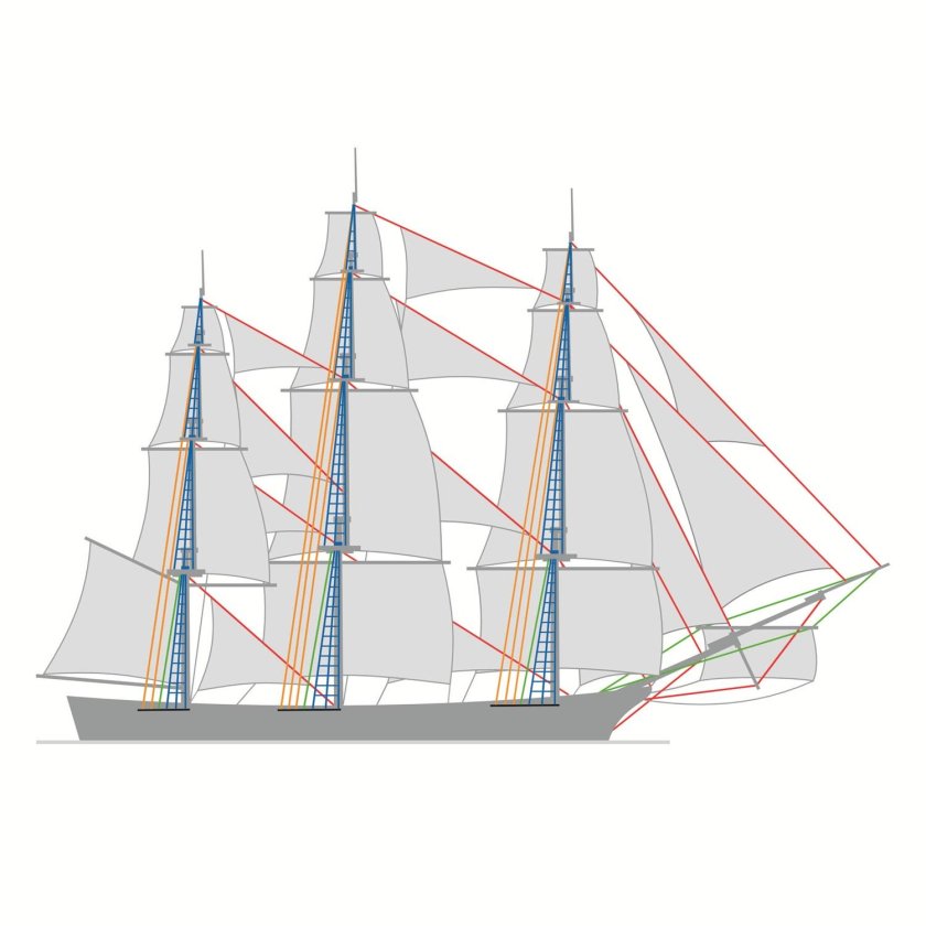 Парусный корабль вид сбоку