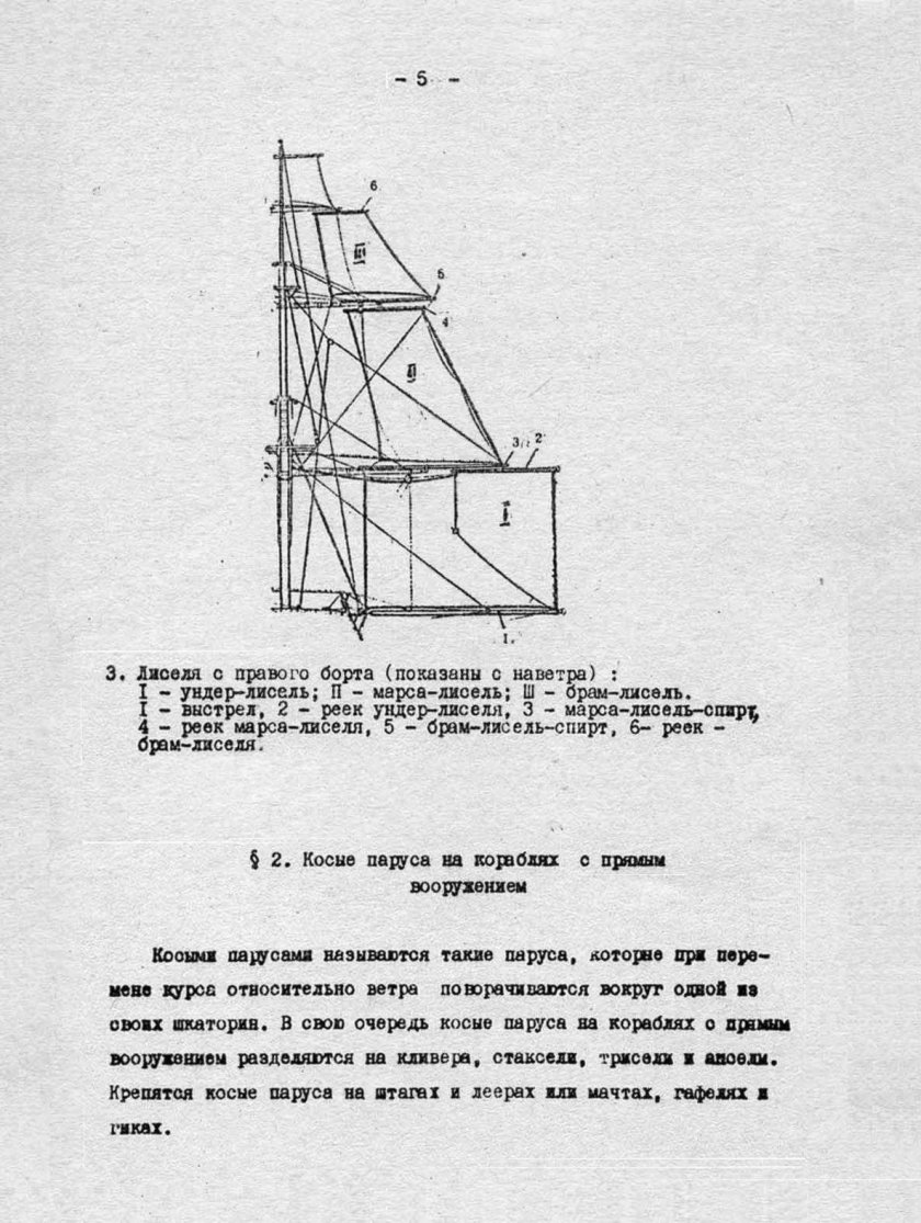 Парусное вооружение корабля