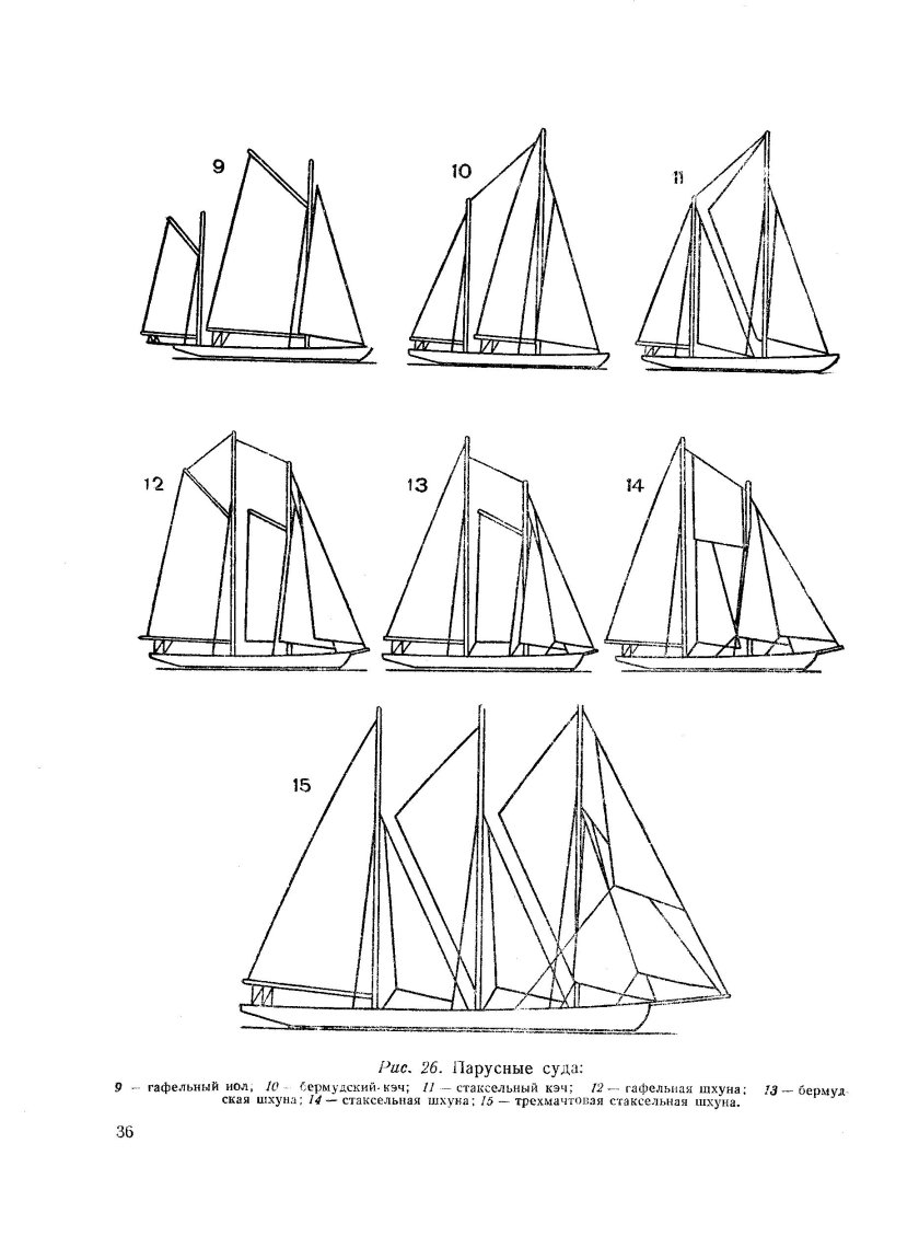 Трехмачтовая гафельная шхуна