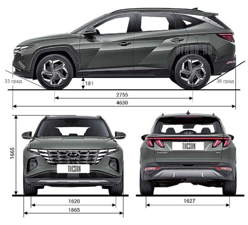 Hyundai Tucson 2021 габариты