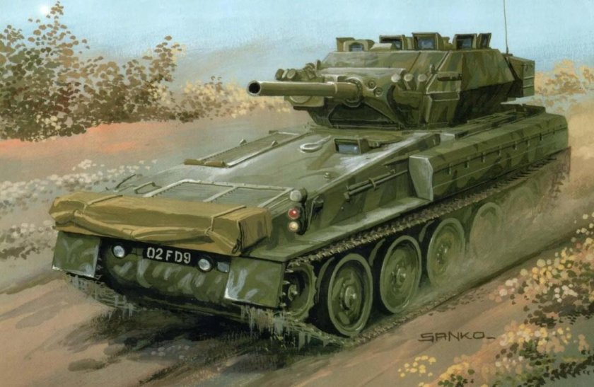 Танк fv101 Scorpion