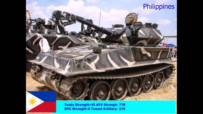 Танк fv101 Scorpion