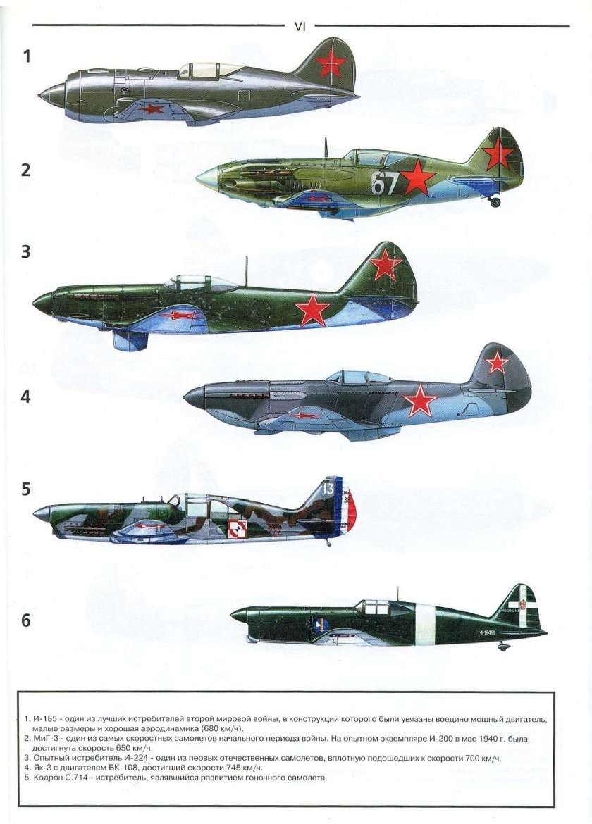 Як 3 самолёт второй мировой войны ссср