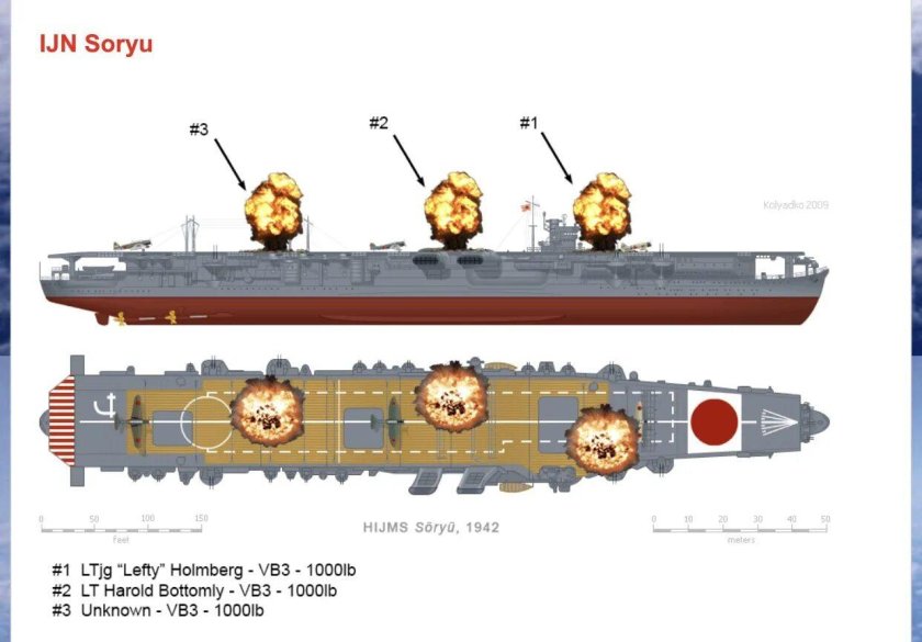 Авианосец Сорю чертежи