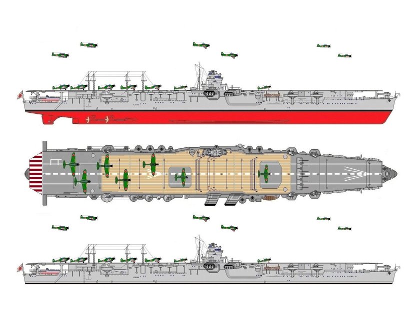 Авианосец Синано чертежи