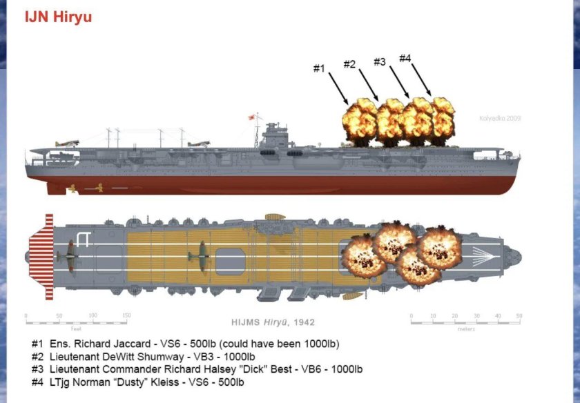 Hiryu авианосец