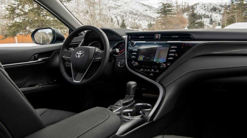 Toyota Camry 2020 Interior