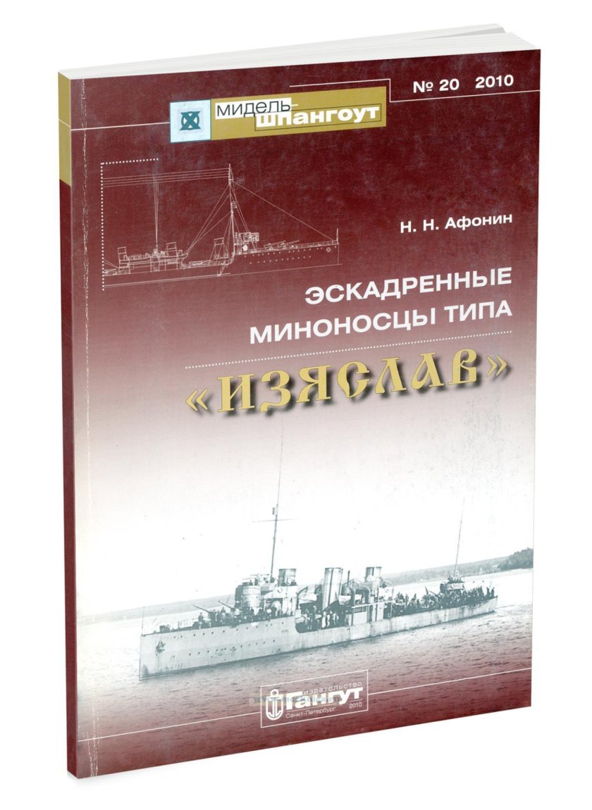 Миноносцы типа буйный