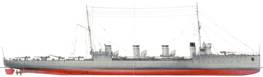 Корабль Новик миноносец