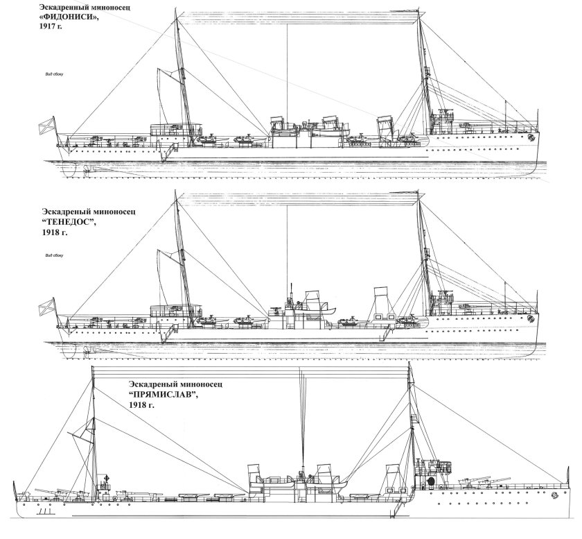 Эсминец типа Нарвик чертежи