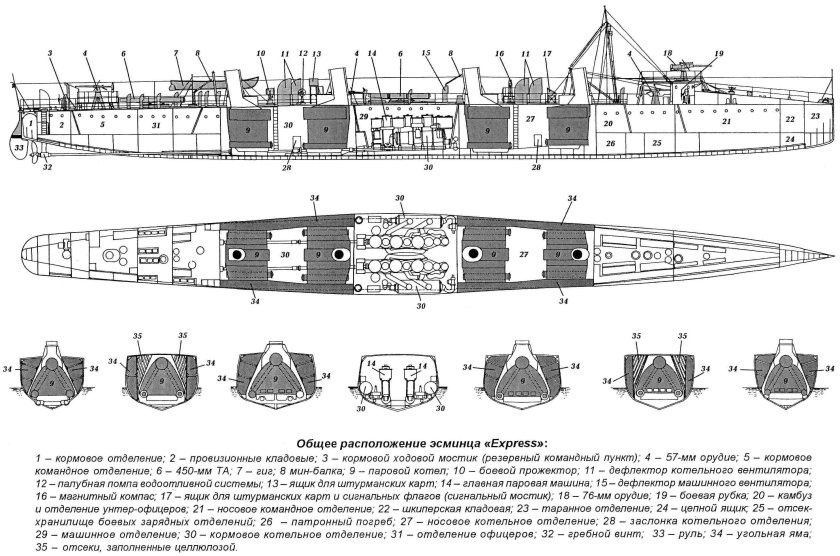 Котёл эсминцев типа Новик чертежи