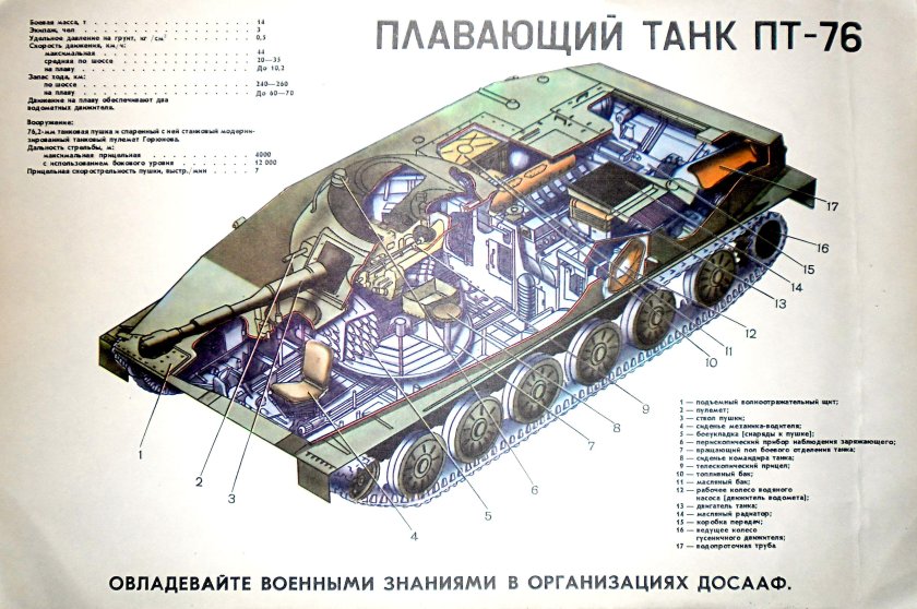 Пт-76б плавающий танк