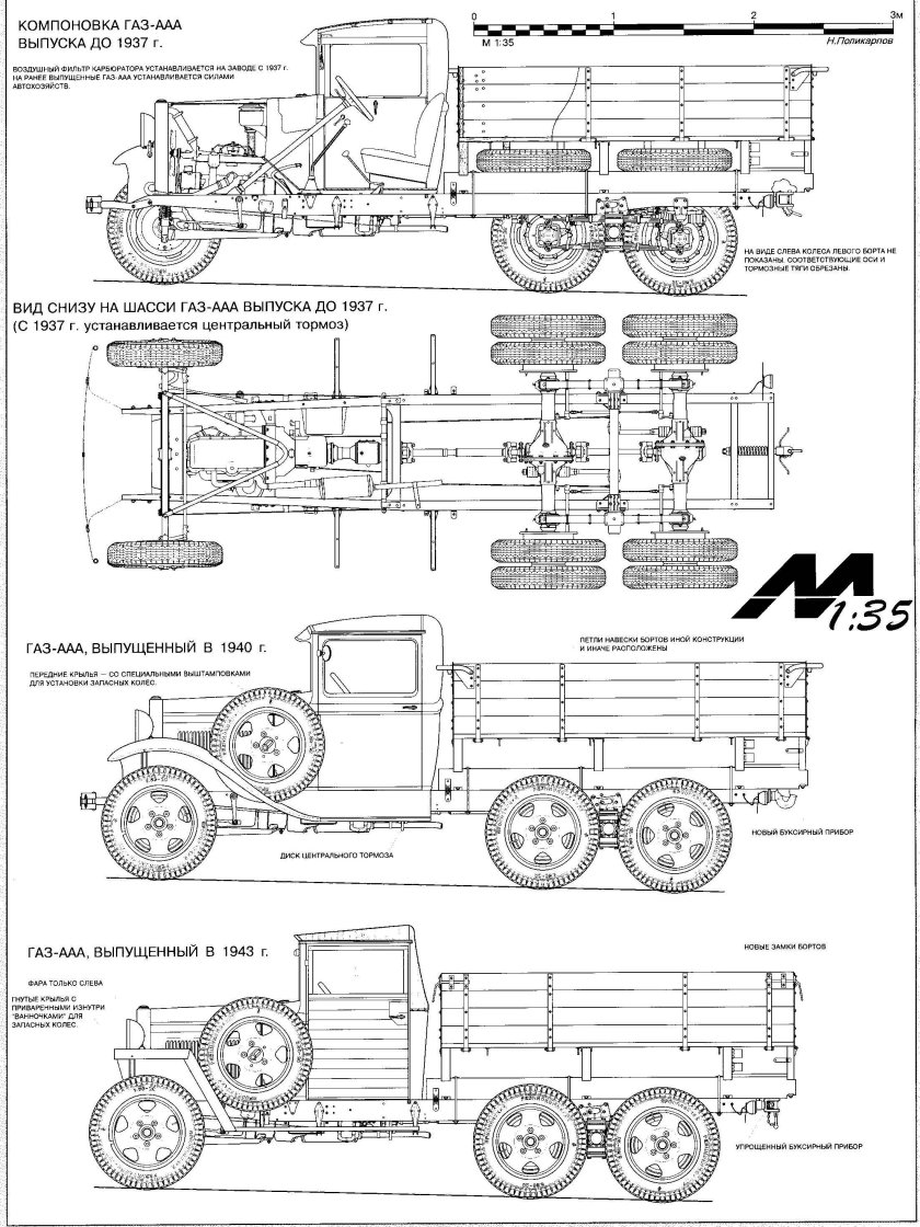 ГАЗ-АА полуторка чертежи