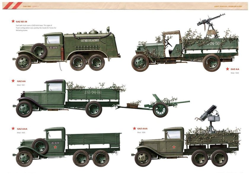 ГАЗ-ААА грузовой