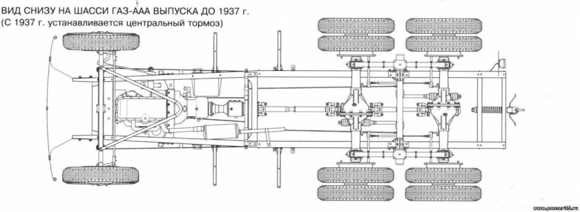 ГАЗ ААА шасси