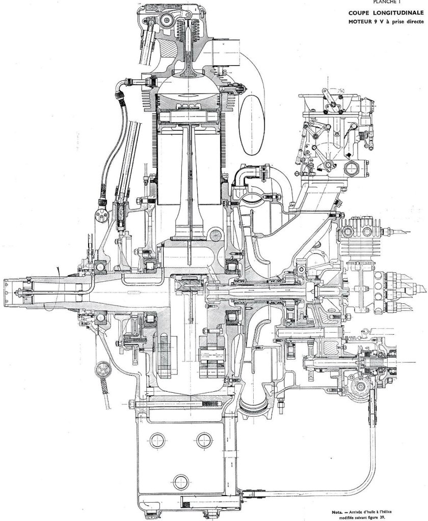 Двигатель Райт циклон 1820