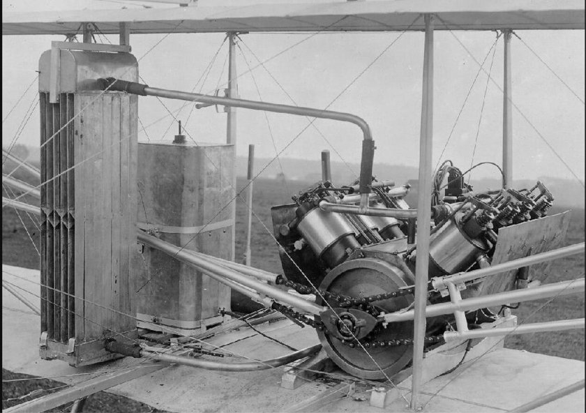 Братья Уилбер и Орвилл Райт