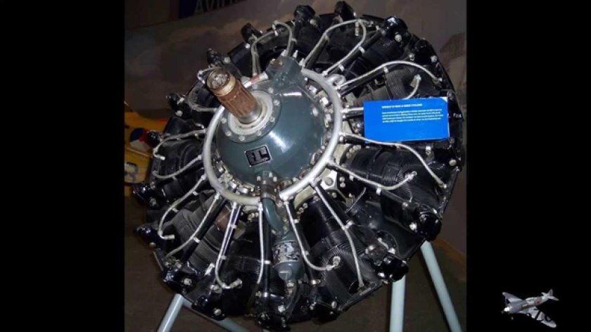 Wright r 1820 cyclone