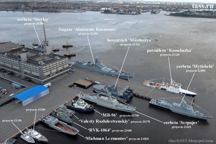 Международный военно-морской салон «МВМС