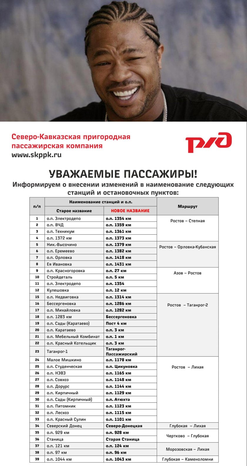 Остановки электрички Ростов Таганрог