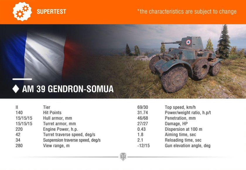 Am 39 Gendron-Somua мир танков