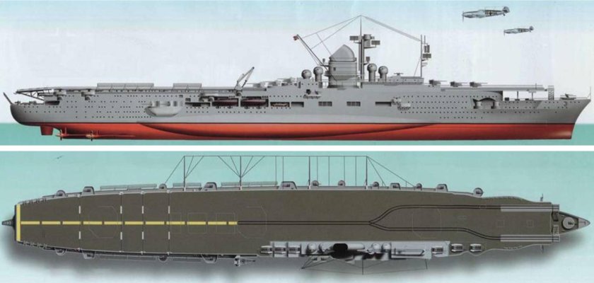 Граф Цеппелин авианосец