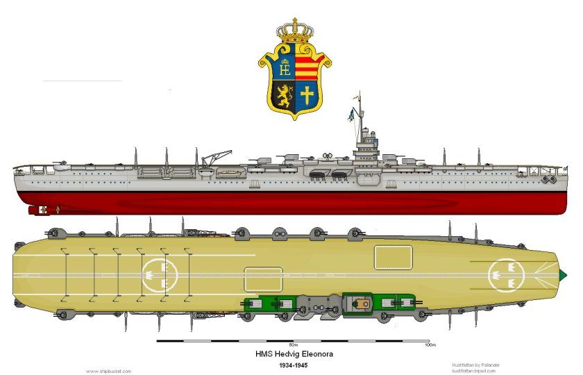 Авианосцы Российской империи альтернативная история