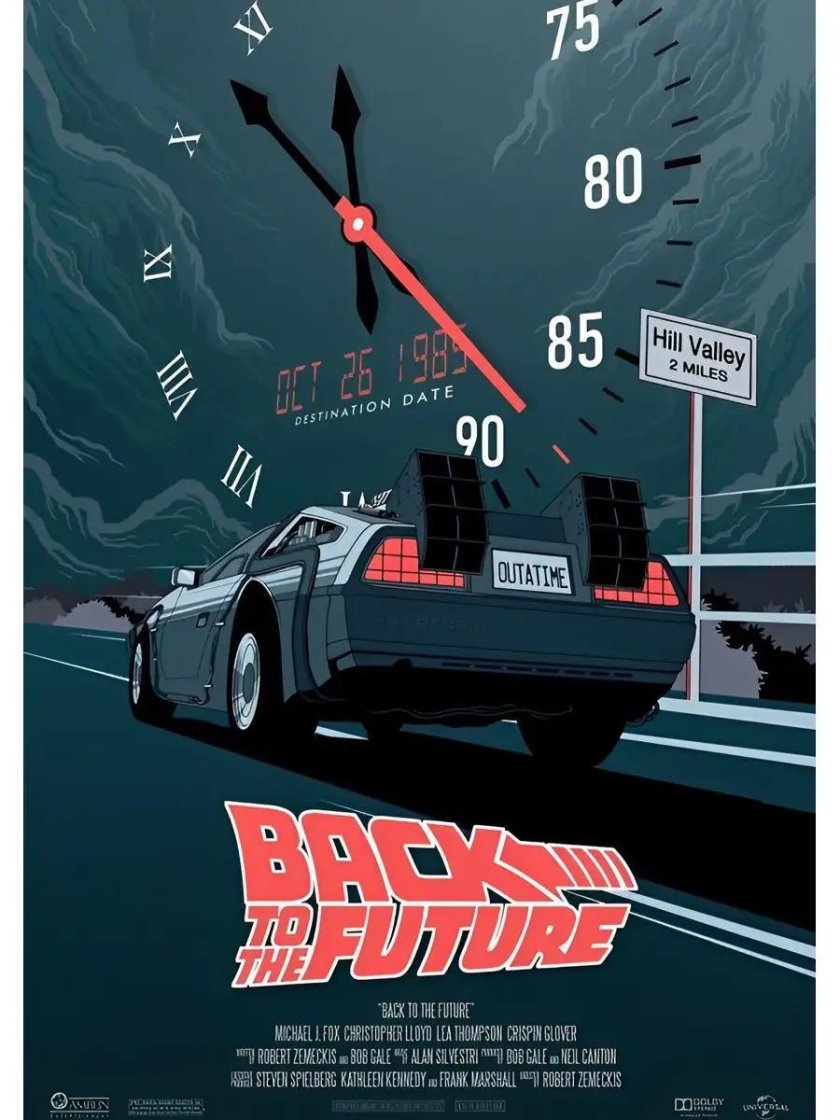 Back to the Future плакат