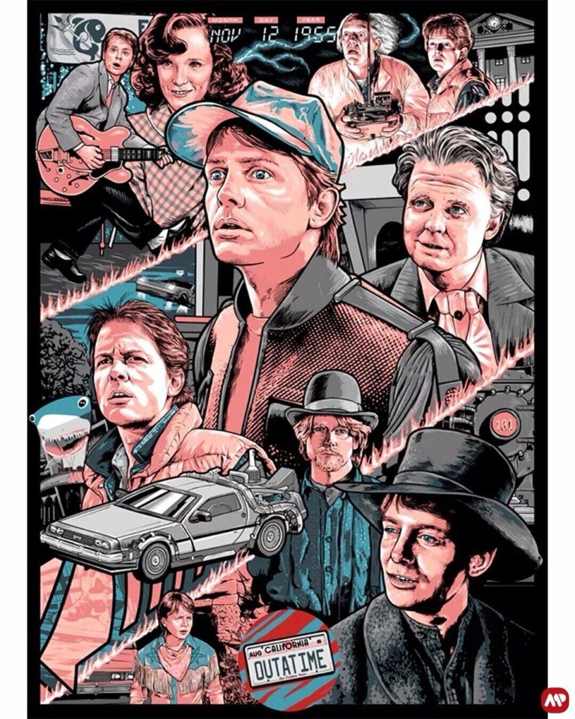 Назад в будущее фильм 1985