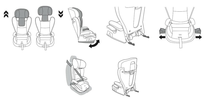 Автокресло Пег Перего viaggio 2-3 не фиксируется спинка