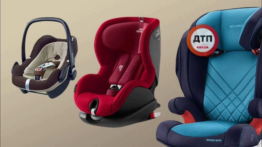 Виды детских кресел