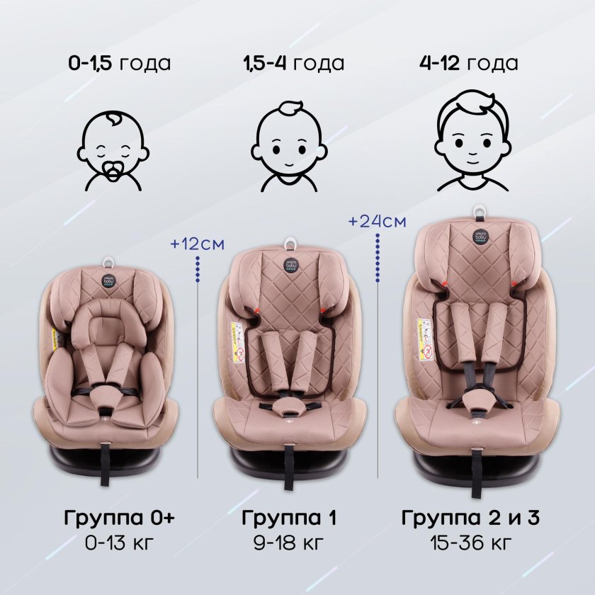 Автокресло детское amarobaby brilliant isofix