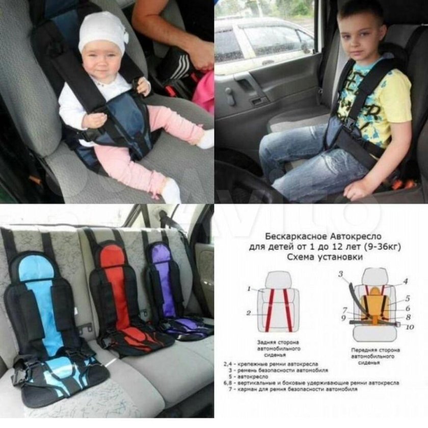 Детское кресло автомобильное