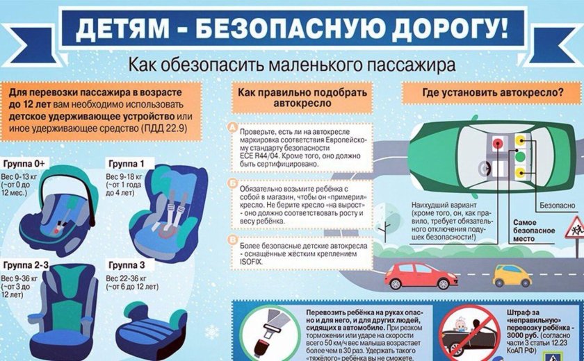 Безопасная перевозка детей в автомобиле памятка