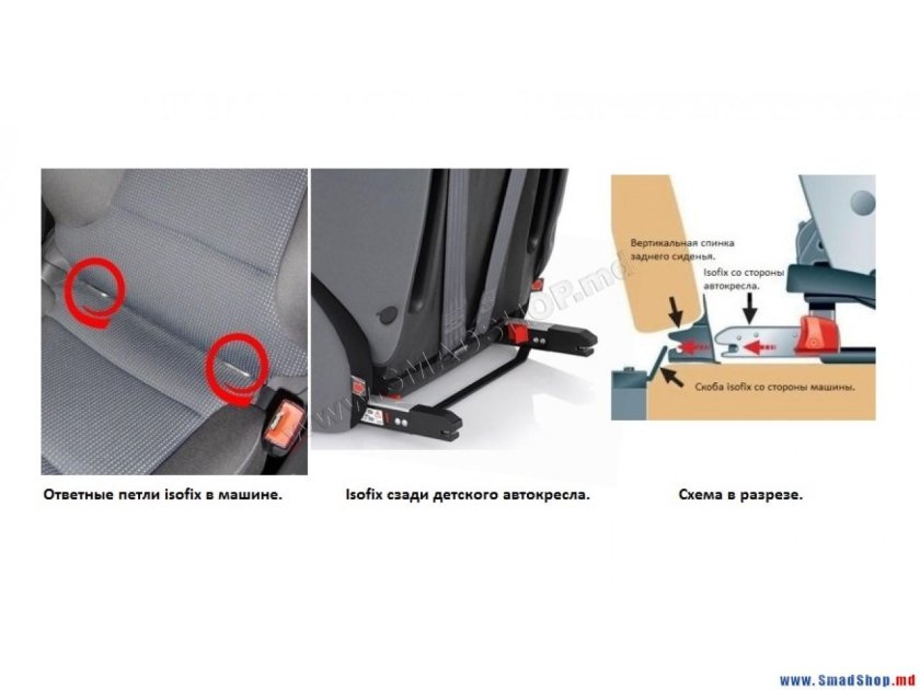 Крепление изофикс в Ниве 21214