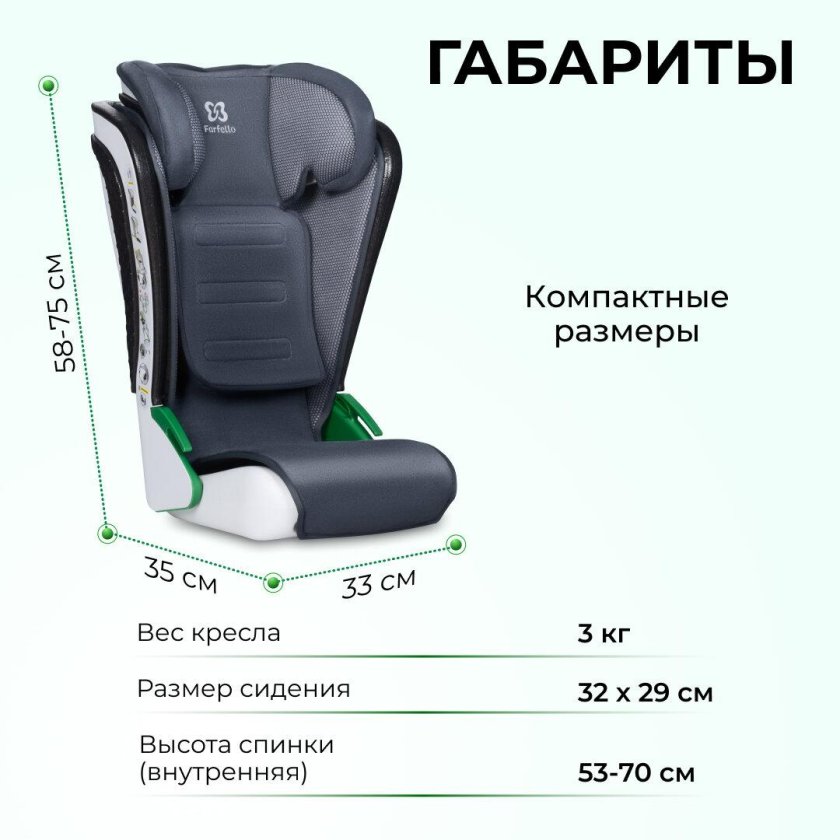 Автокресло детское бустер