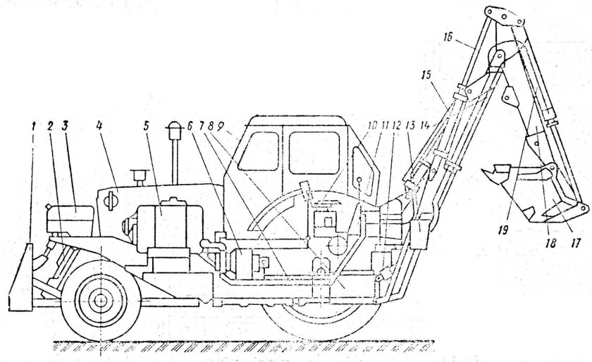 Экскаватор ЭО-2621