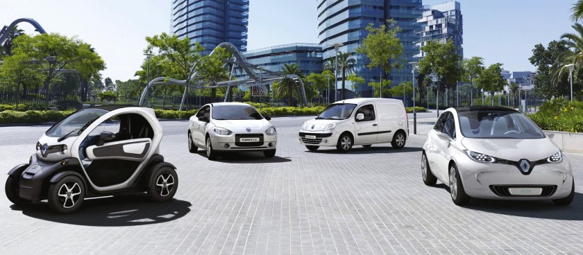 Европейские электромобили